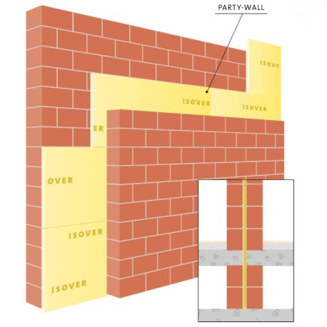 ISOVER Party-wall 6cm/Rd1.70 (pak 10,8m²)