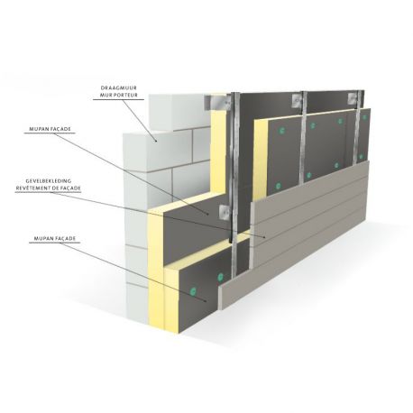 ISOVER Mupan Façade 18cm/Rd5.60 (pallet 32,4 m²)